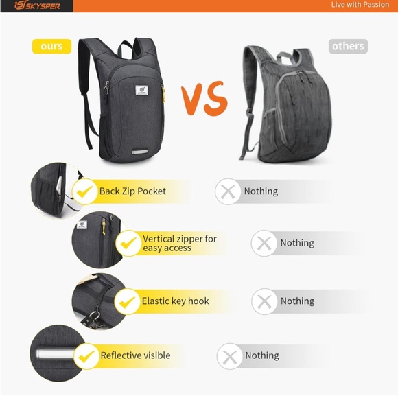 SKYSPER Small Backpack - Picture 6 of 9